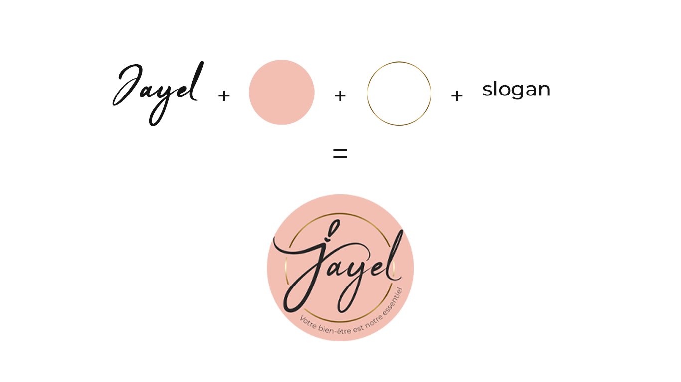 Explication du logo Jayel