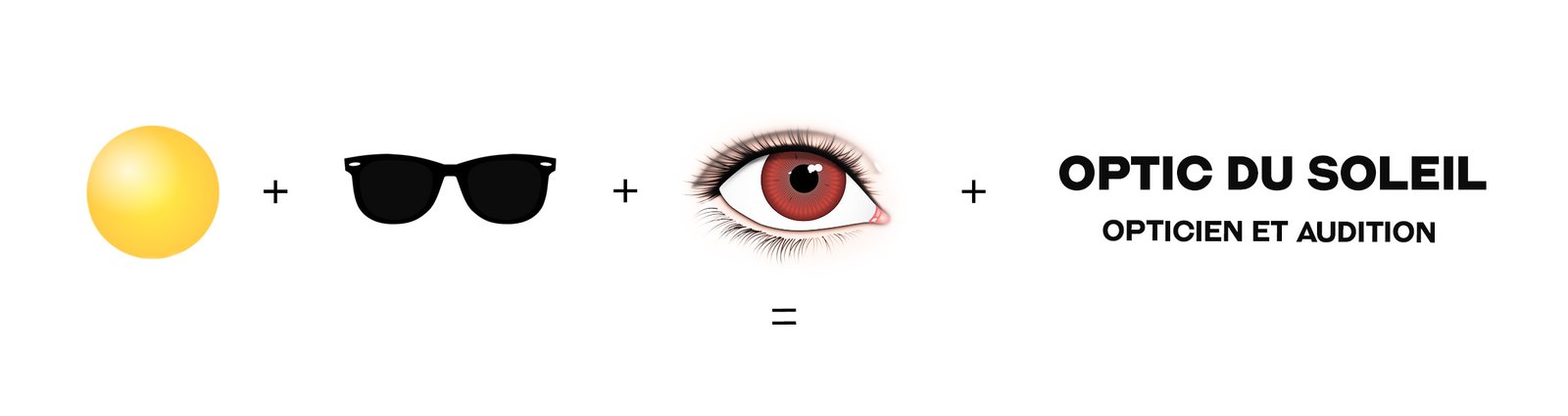 Explication logo Optic Du Soleil